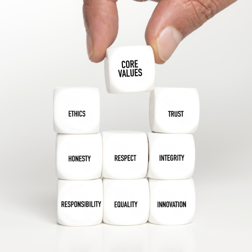 Innovation as a Core Value